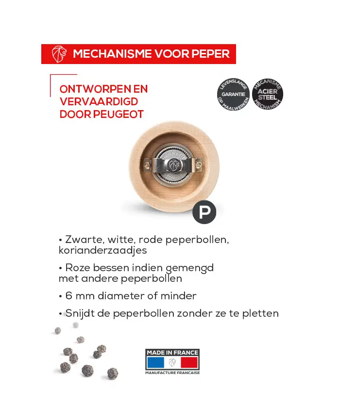 mechanisme peper.webp