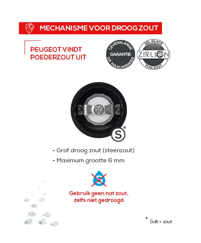 mechanisme zout.webp